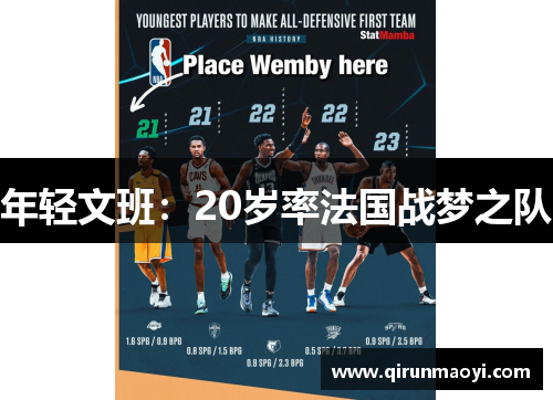 年轻文班：20岁率法国战梦之队